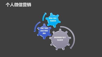 傳統(tǒng)企業(yè)互聯(lián)網(wǎng)轉(zhuǎn)型指南 策劃與營銷實(shí)戰(zhàn)策略